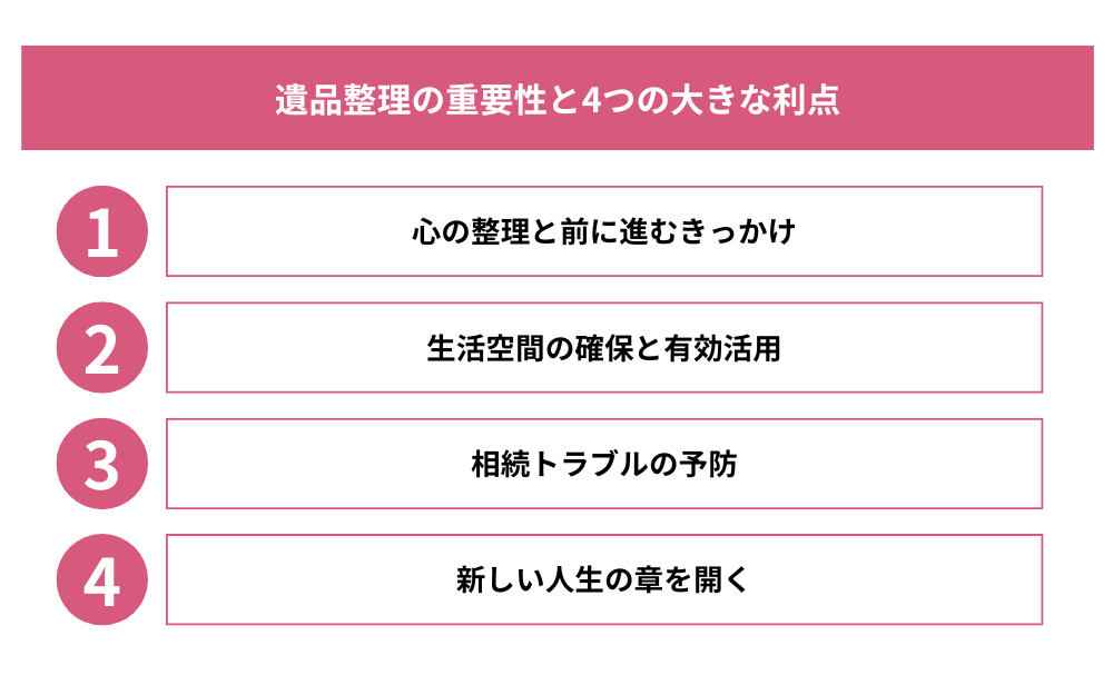 遺品整理の重要性と4つの大きな利点：心と生活の質を向上させる