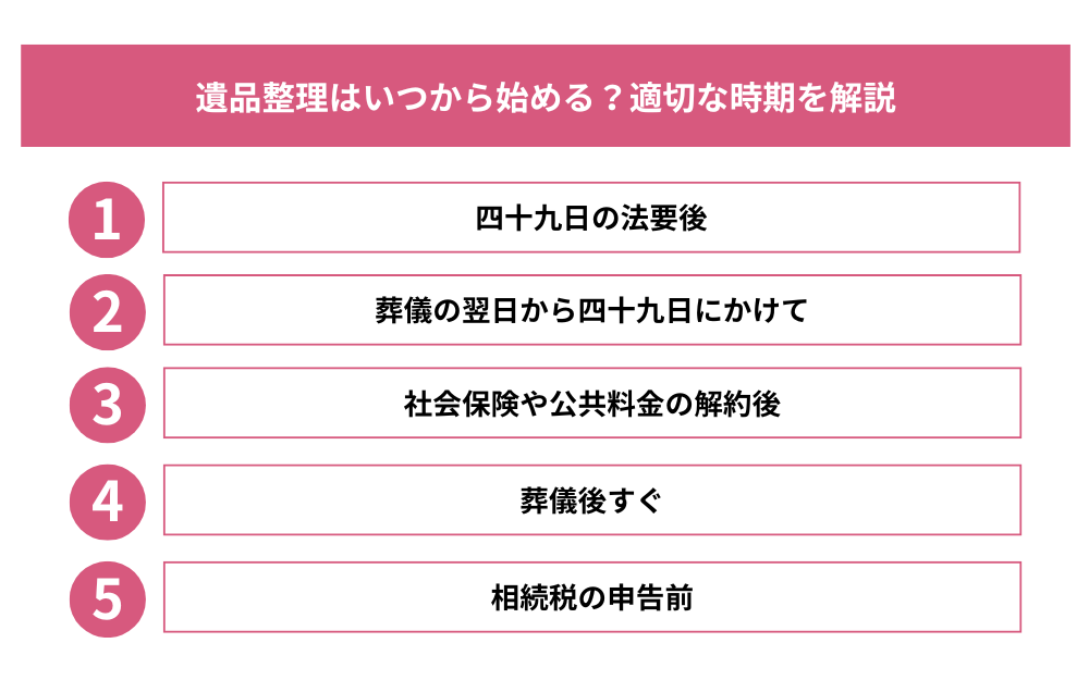 遺品整理はいつから始める？適切な時期を解説