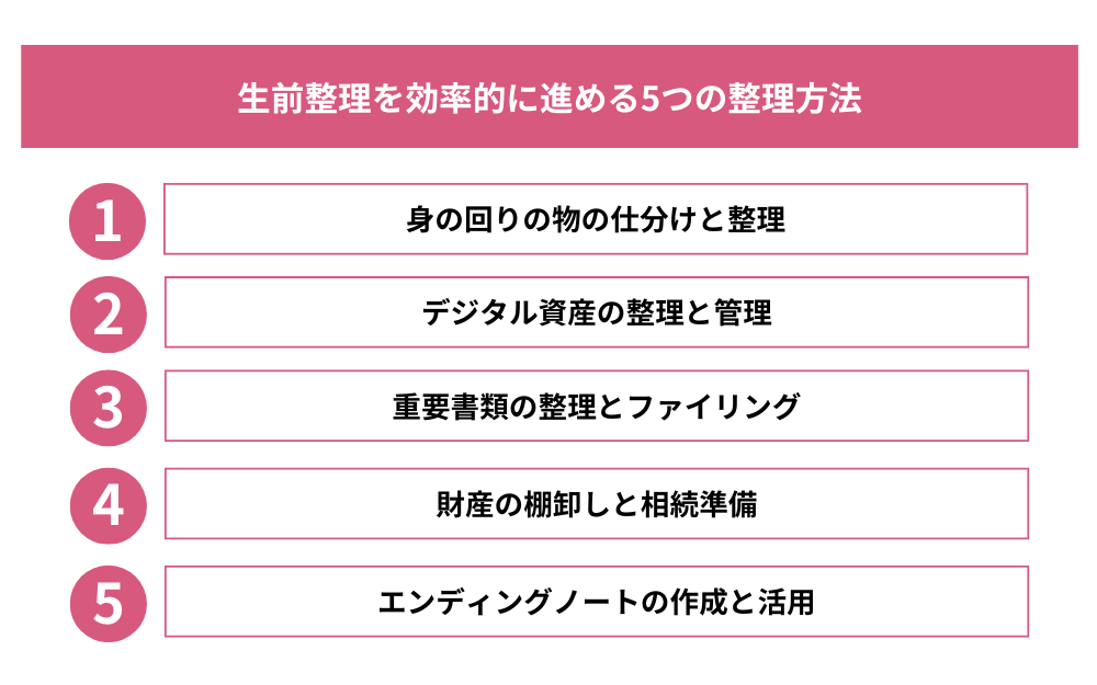 生前整理を効率的に進める5つの整理方法