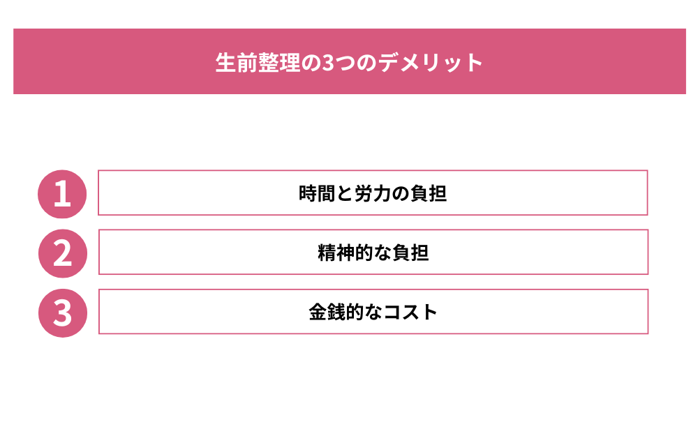 生前整理の3つのデメリット