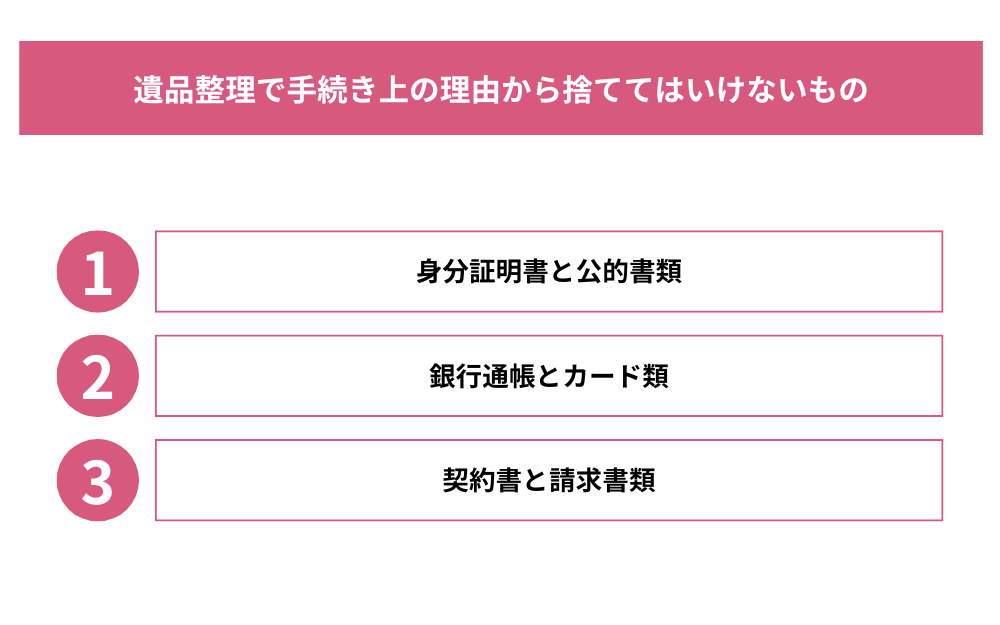 遺品整理で手続き上の理由から捨ててはいけないもの