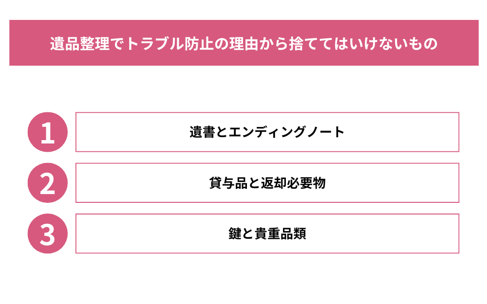 遺品整理でトラブル防止の理由から捨ててはいけないもの