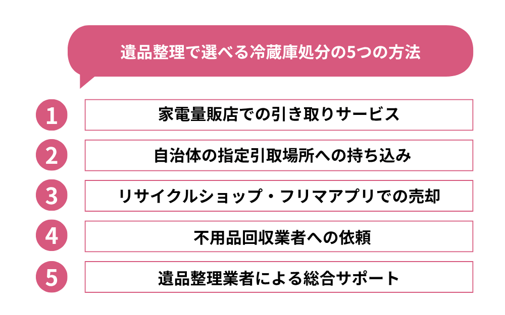 遺品整理で選べる冷蔵庫処分の5つの方法