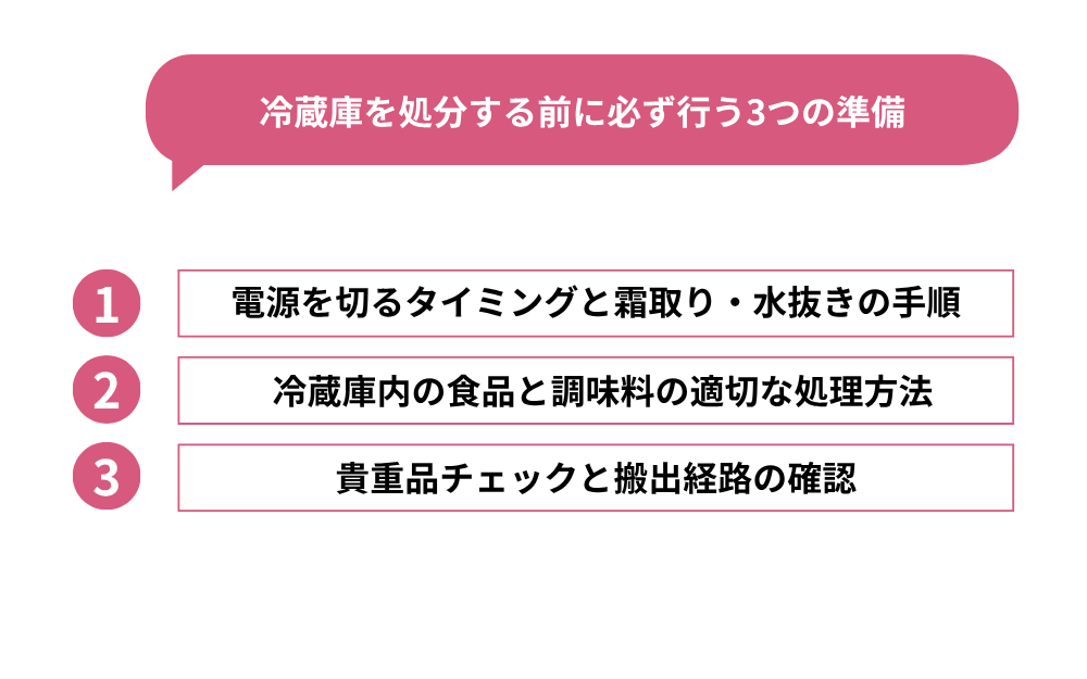 冷蔵庫を処分する前に必ず行う3つの準備