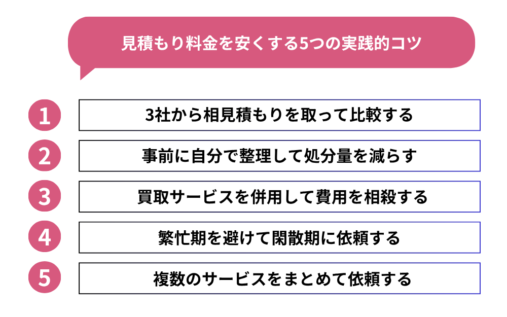 見積もり料金を安くする5つの実践的コツ