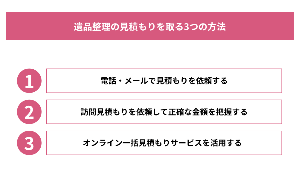 遺品整理の見積もりを取る3つの方法
