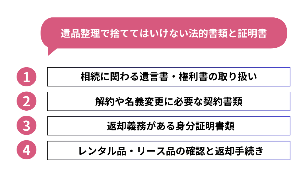 遺品整理で捨ててはいけない法的書類と証明書